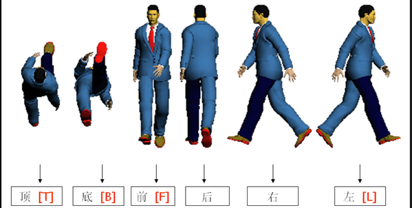 3dmax建模教程:圓柱扭曲花瓶_網(wǎng)頁設(shè)計