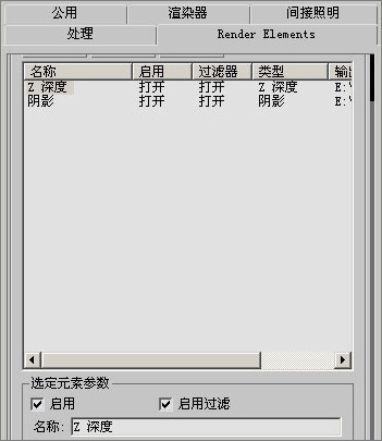 3ds max教程:塑造網(wǎng)絡游戲人物角色 