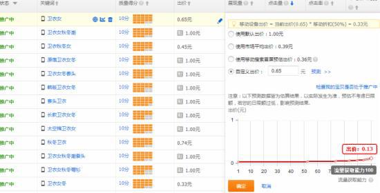 直通車(chē)恢復(fù)卡位時(shí)代，賣(mài)家該如何應(yīng)對(duì)？