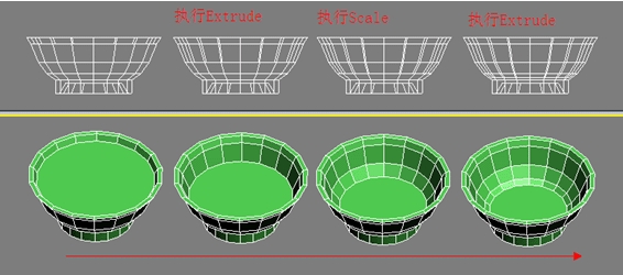 3dmax教程:直筒杯到碗的制作變形_網(wǎng)頁設(shè)計
