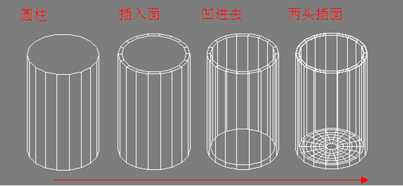 3dmax教程:直筒杯到碗的制作變形_網(wǎng)頁設(shè)計