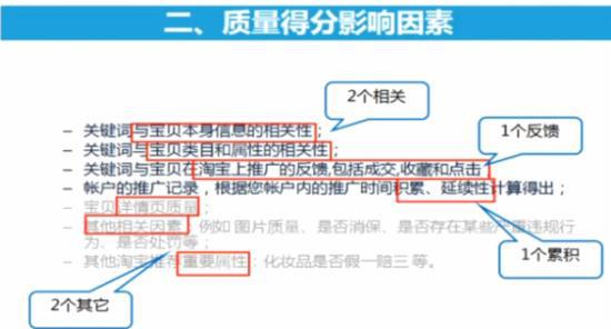 直通車(chē)恢復(fù)卡位時(shí)代，賣(mài)家該如何應(yīng)對(duì)？