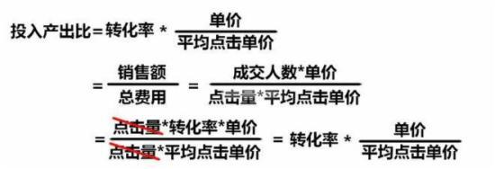 直通車(chē)實(shí)操干貨：只要你做2-3天讓你點(diǎn)擊率提升10-20%