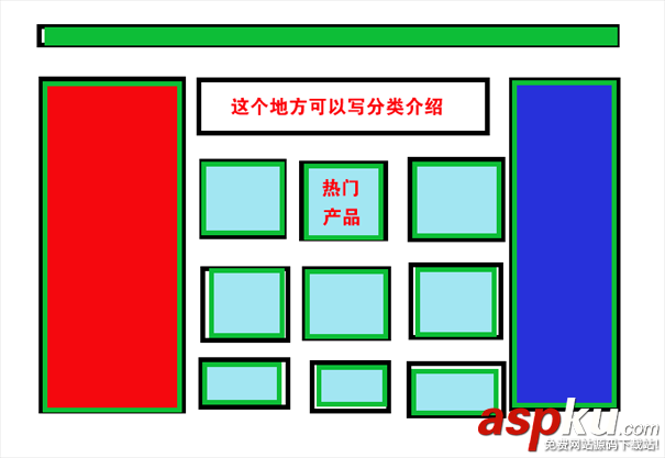網(wǎng)上商城,分類頁面,優(yōu)化