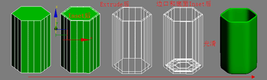 3dmax建模教程:圓柱扭曲花瓶_網(wǎng)頁設(shè)計