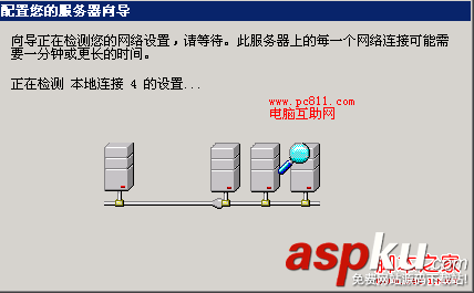 WindowsServer2003,文件服務(wù)器
