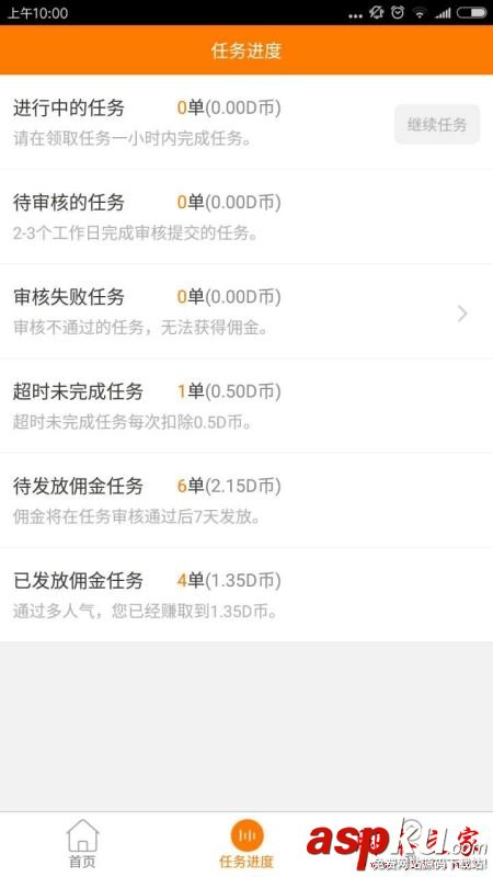 多人氣,兼職,賺錢