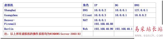 QQ圖片20130523152901 QQ圖片20130523152901