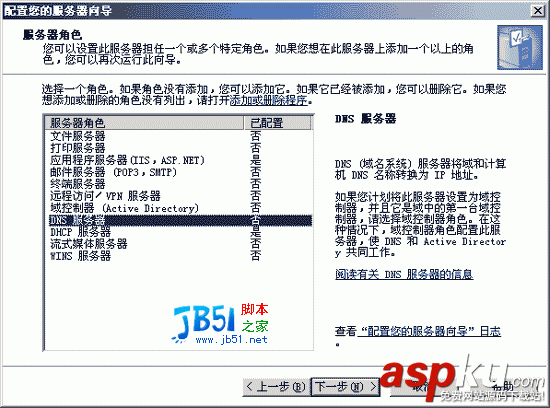 Windows Server 2003,DNS