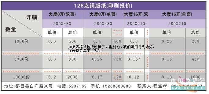 coreldraw實(shí)例教程：x4版本表格功能詳解_中國(guó)教程網(wǎng)