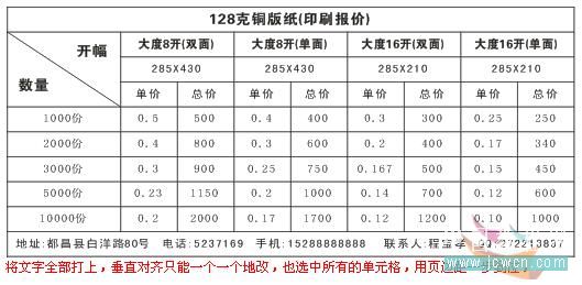 coreldraw實(shí)例教程：x4版本表格功能詳解_中國(guó)教程網(wǎng)
